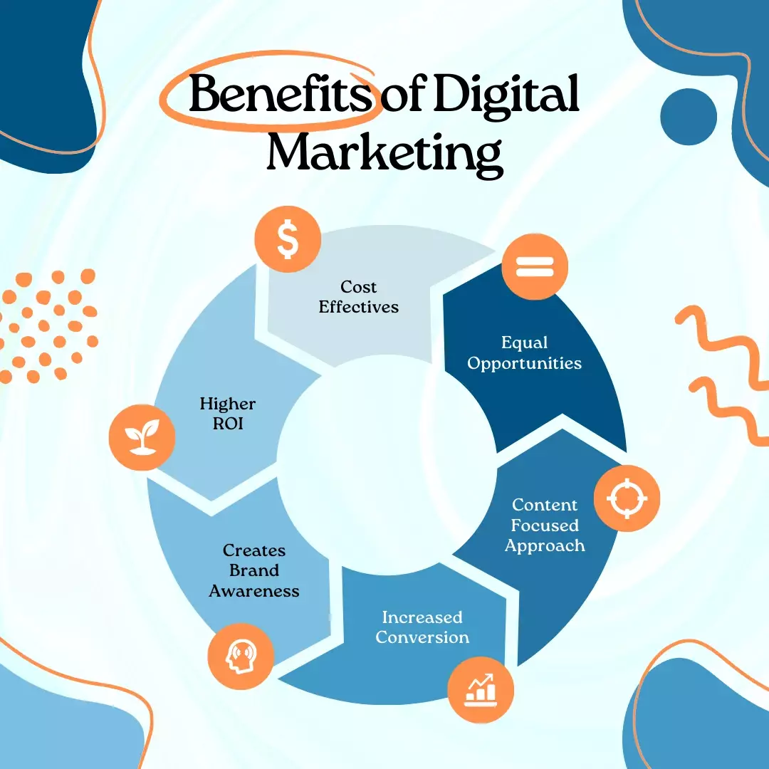 seo-agency-australia
